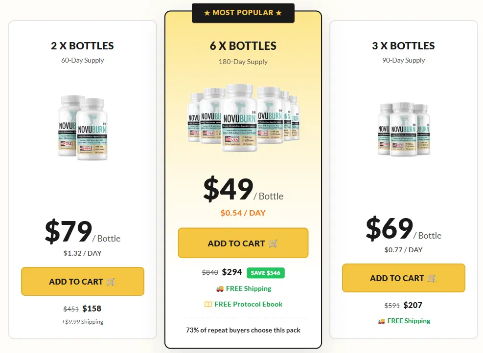 NovuBurn™ | Official Website - Keto Energy & Metabolic Support